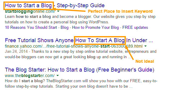 How to start a blog