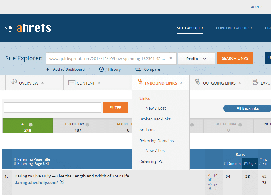 QuickSprout Ahrefs Links