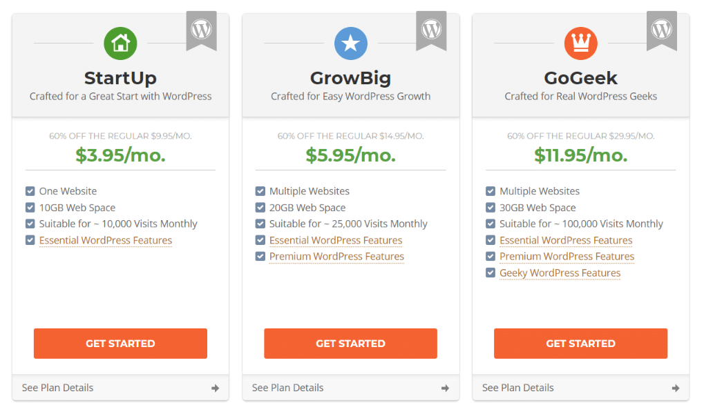 Siteground Wordpress Hosting Plans - Sabma Digital