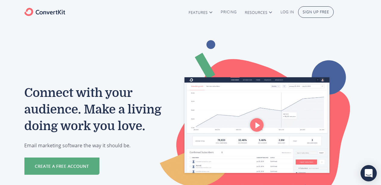 ConvertKit Home Page