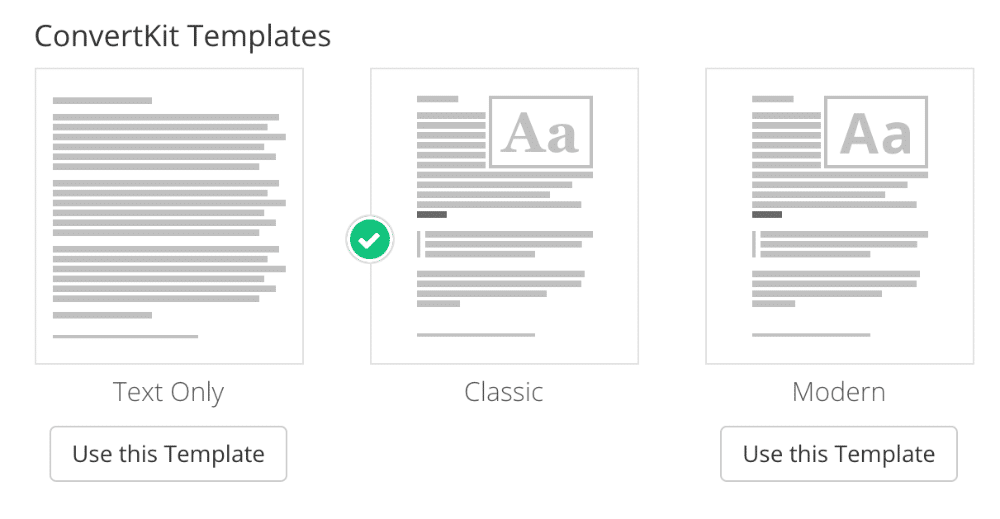 ConvertKit Templates by default