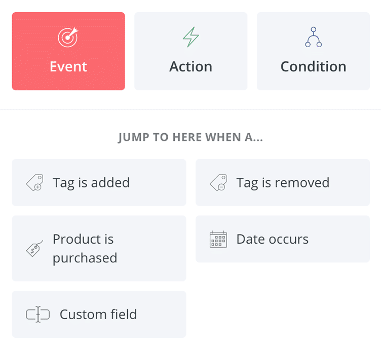 Event, Action and Condition settings