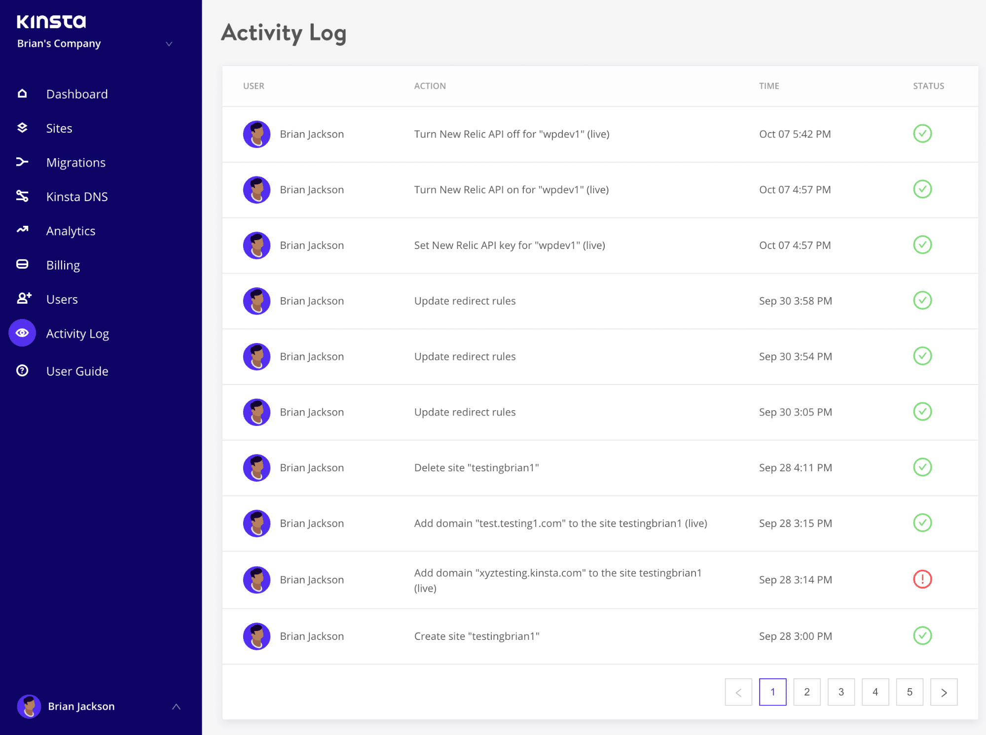 Kinsta Activity Log 8 weeks