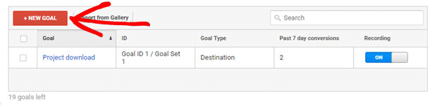 New Goal on Google Analytics