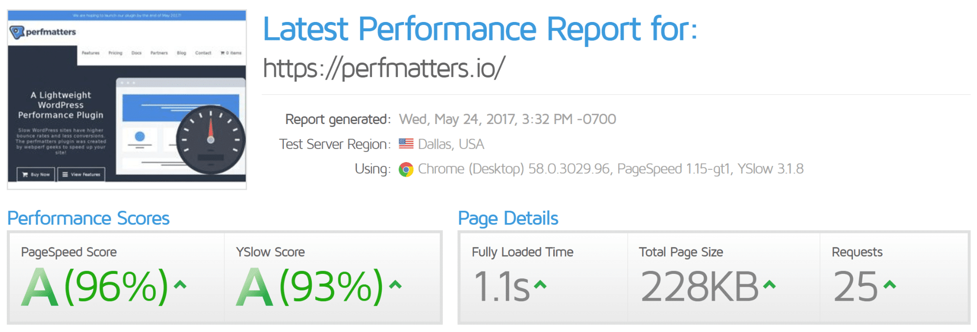 Pagespeed scores