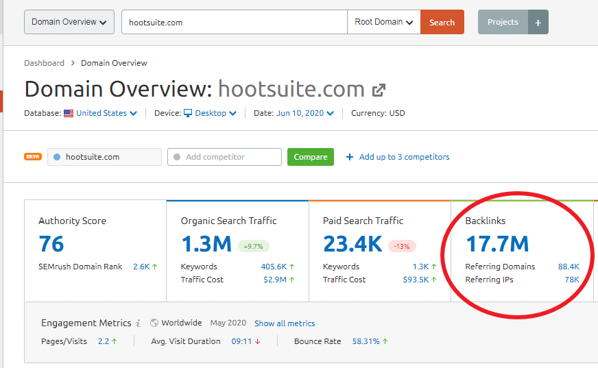 Domain Overview - Amount of Backlinks