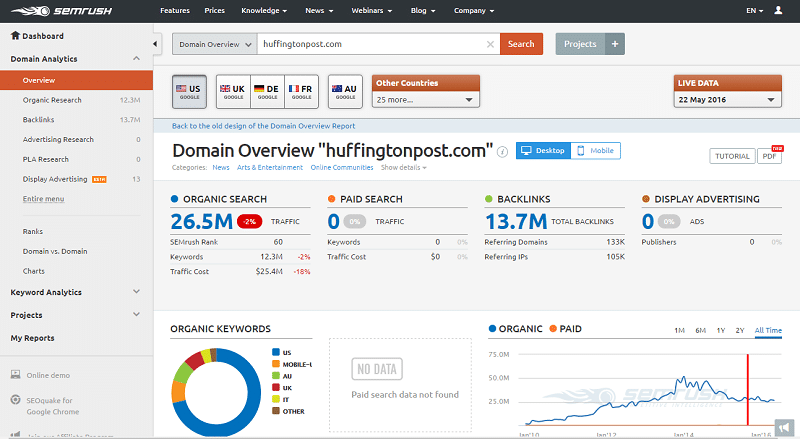 Domain Overview Tool