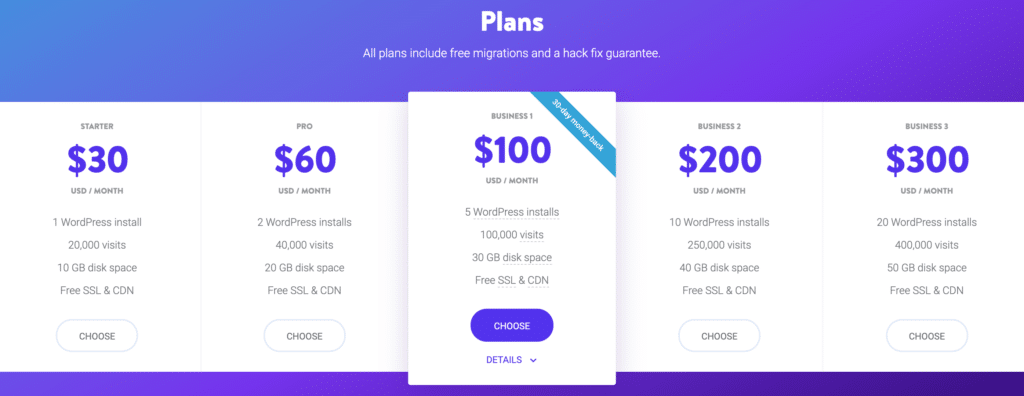 Kinsta Hosting Monthly Pricing