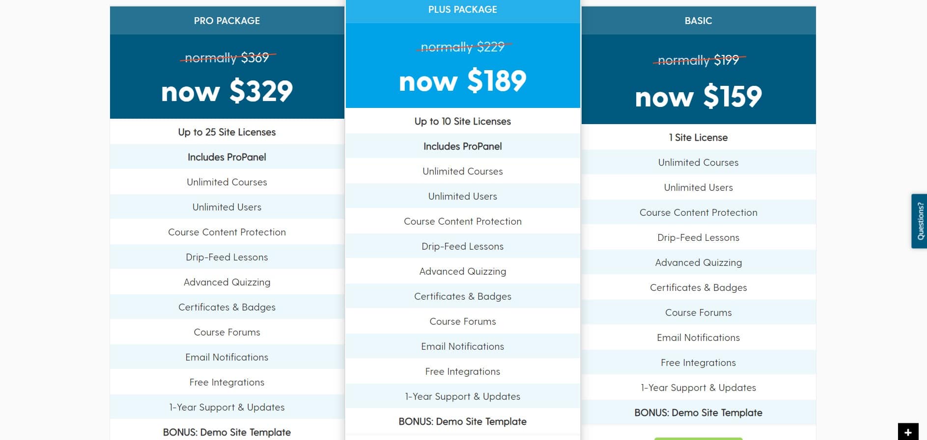 LearnDash Pricing Plans