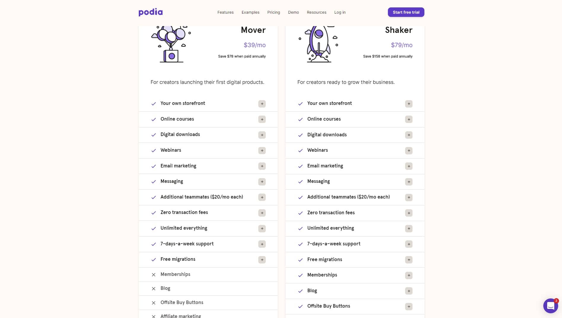 Podia Pricing Plans