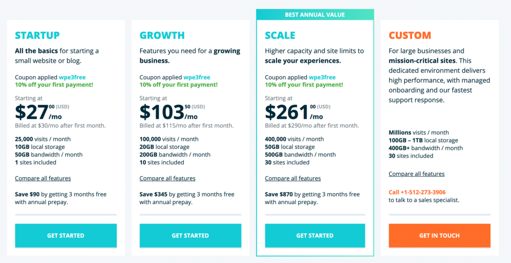 WP Engine Hosting Monthly Pricing