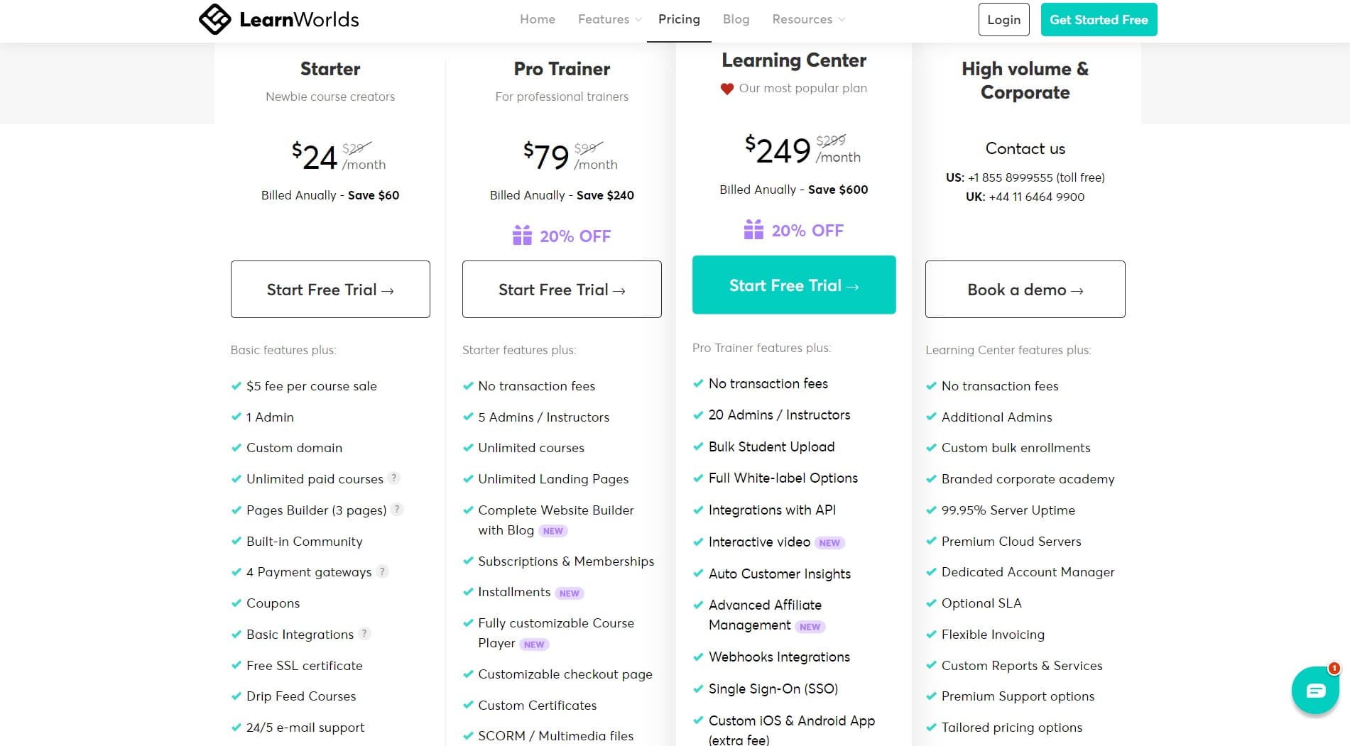 Learnworlds Pricing Plans