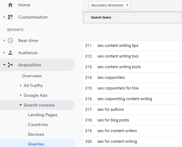 google analytics long-tail keywords