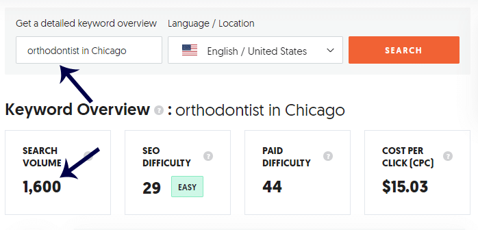 orthodontist in chicago