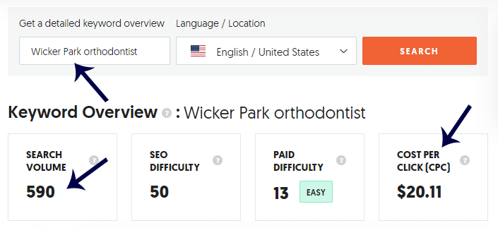 wicker park orthodontist