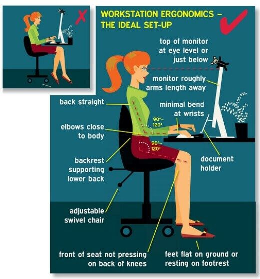 4). It Makes You Comfortable & Productive 4). It Makes You Comfortable & Productive