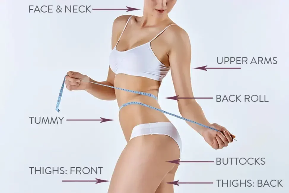 Body Contouring Marketing: 5 Ways to Get Consistent Clients