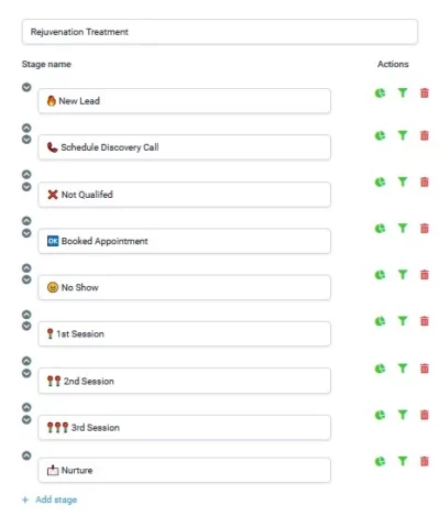 CRM Set-Up & Automation_2