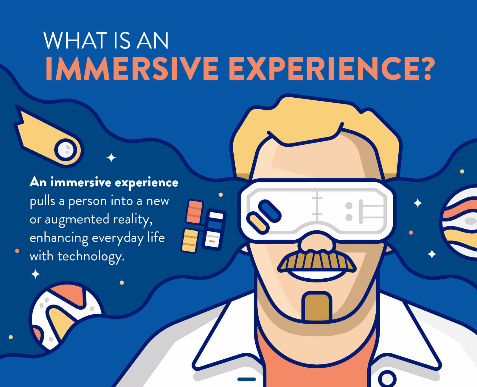 Immersive Video Editing Experience Immersive Video Editing Experience
