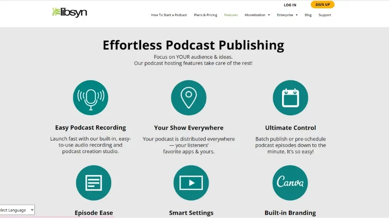 Libsyn Features Libsyn Features