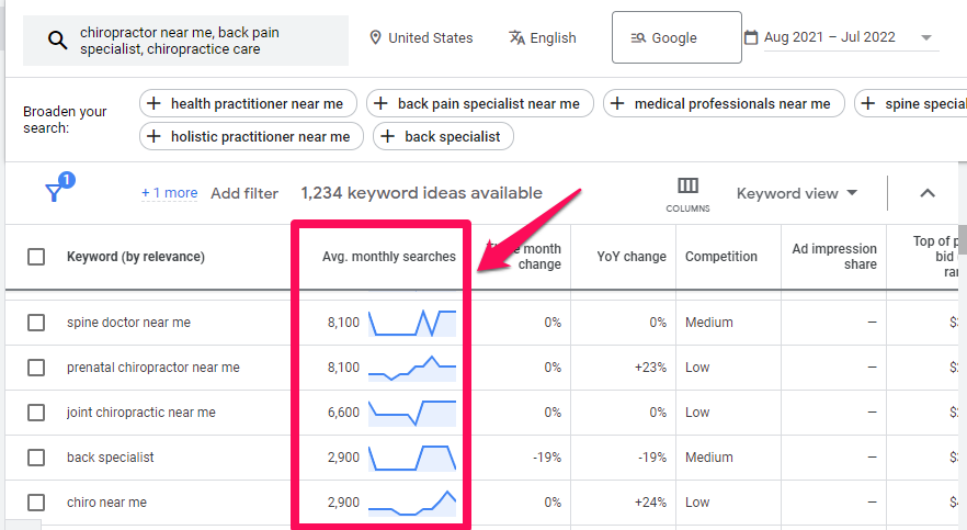 Track Search Volume Trends